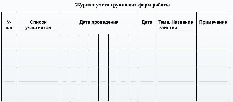 Как вести журнал консультаций психолога заполненный образец